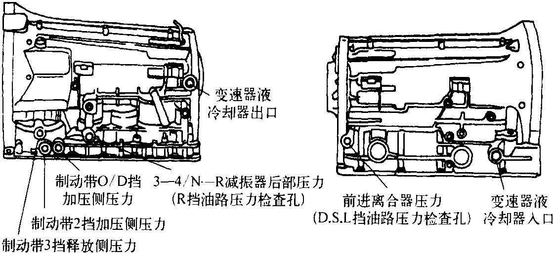 三、油壓試驗(yàn)